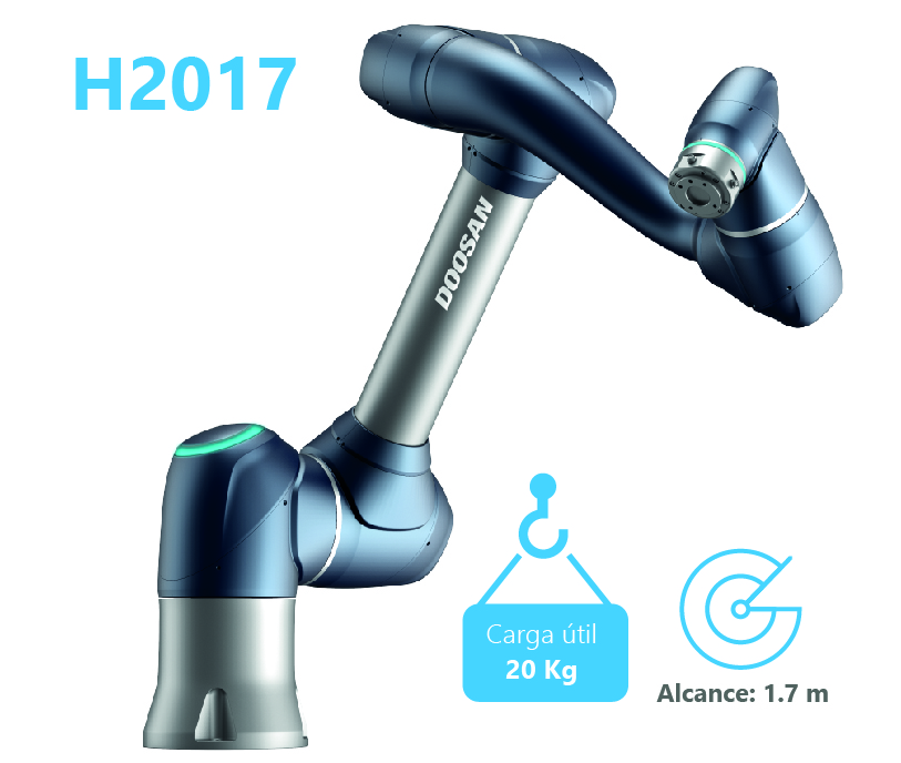 Doosan H2017